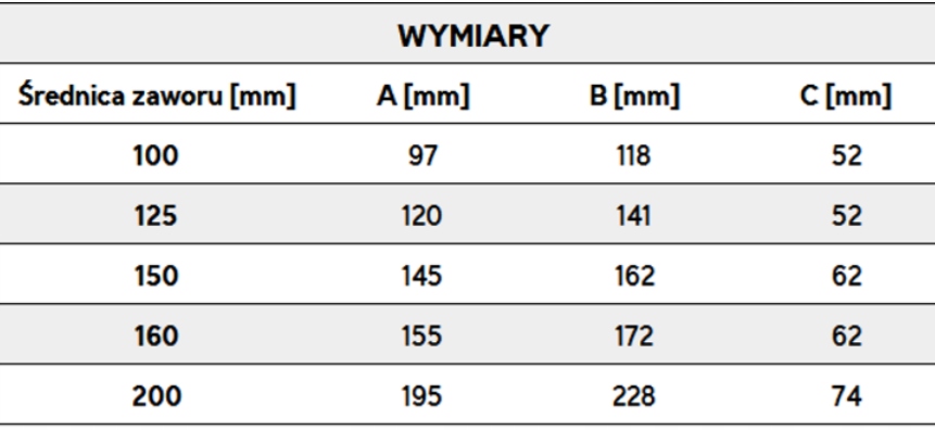 Anemostat CHROM zawór nawiew wywiew 160 mm INOX Marka Solvent