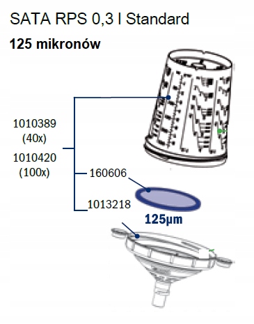 40 x Kubek Zbiornik SATA RPS 0,3 125µm karton QCC Marka SATA