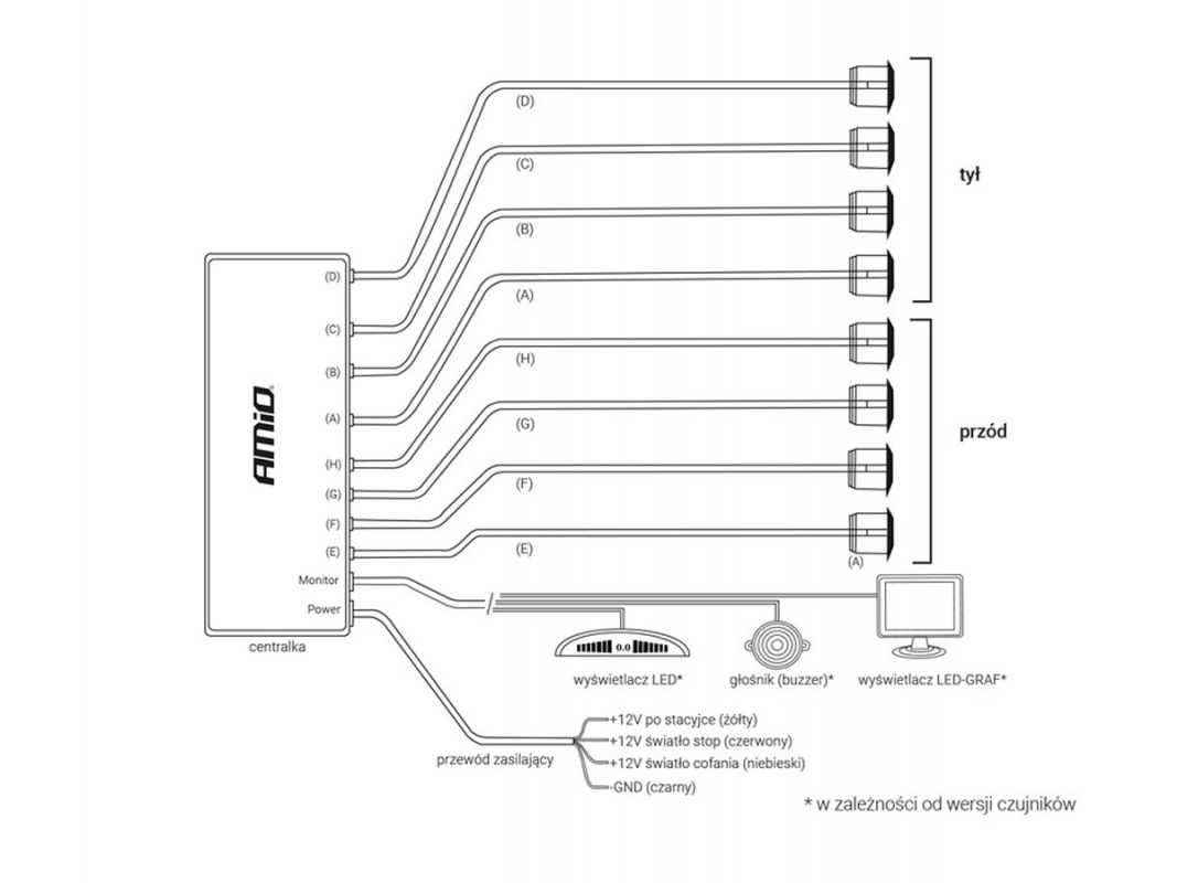 Czujniki parkowania cofania PRZOD TYL x8 LED GRAF Signaling obstacles sound and visual