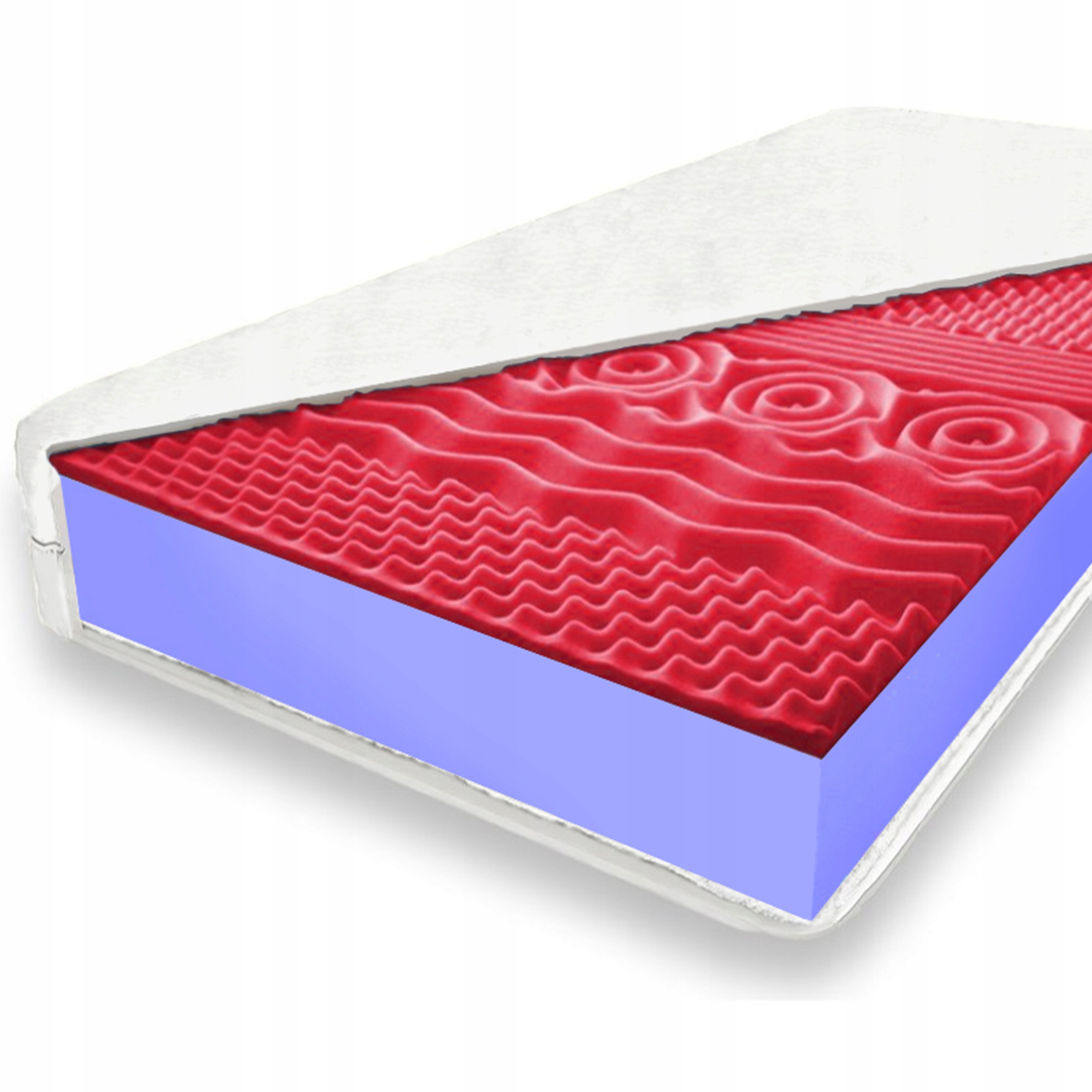 

Materac 100X200 Twardy H4 Masujący Na Skurcze 20CM