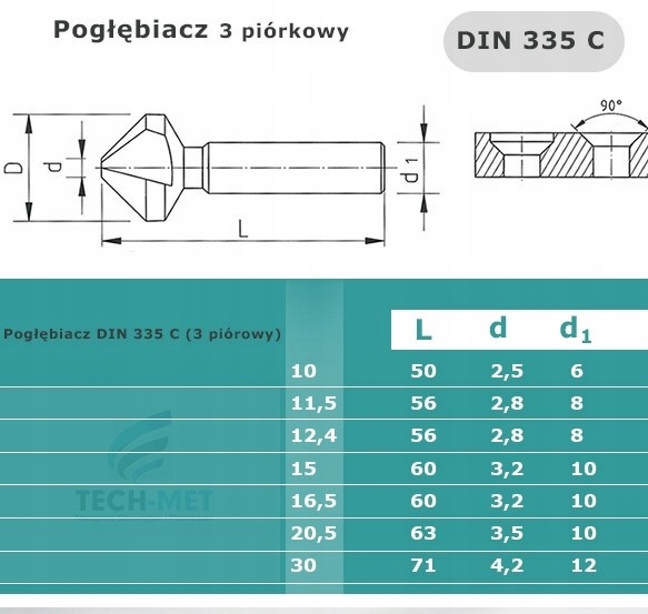 POGŁĘBIACZ FAZOWNIK 37mm KOBALT POLSKI Kod producenta 53442106185