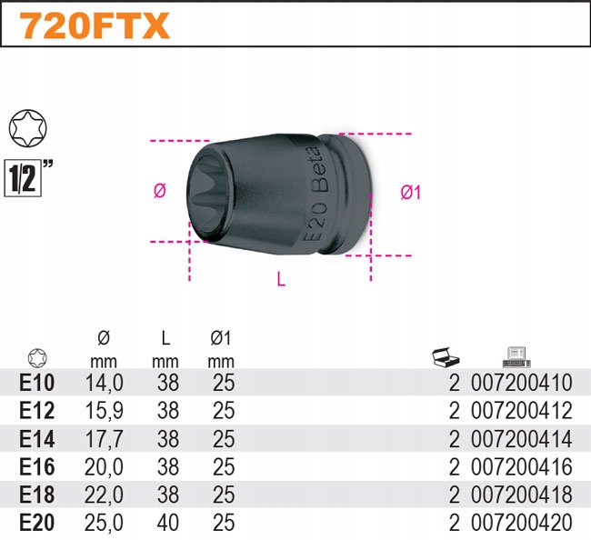 KOMPLET 6 NASADEK UDAROWYCH P.TORX BETA 720FTX/SB6 EAN (GTIN) 8014230081601