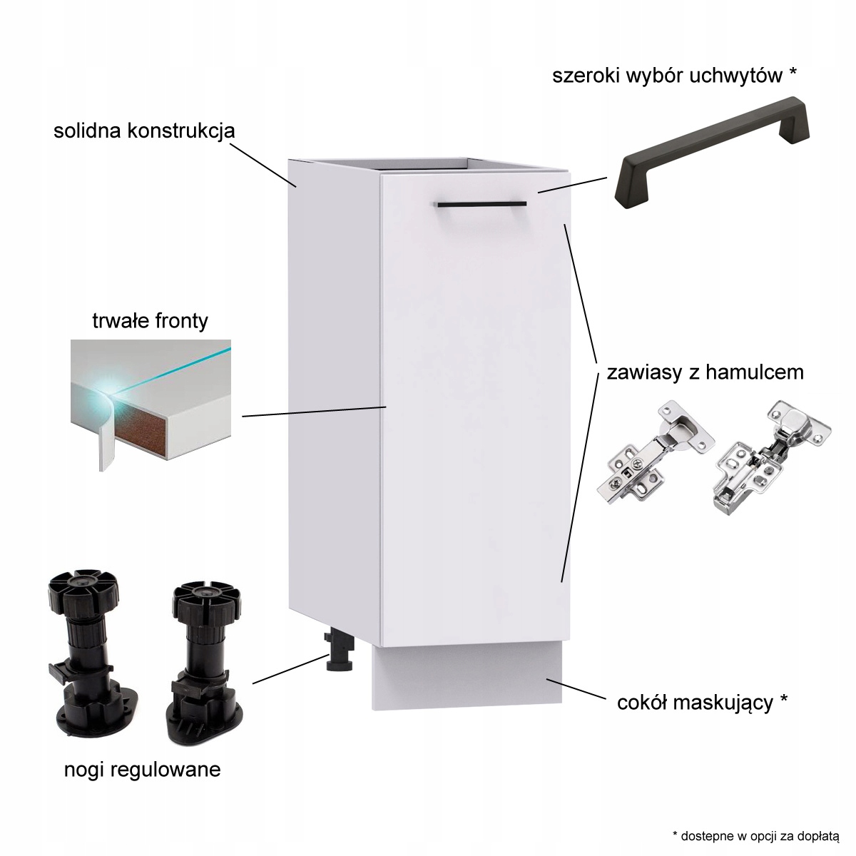 ADEL zestaw szafek kuchennych 2,4m biały MDF Liczba elementów w zestawie 8