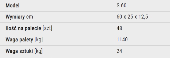 KOST-BET Pustak gładki ROYAL Slim Ogrodzenia Szerokość elementu 60 cm