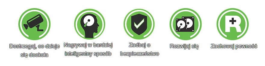 DYSK twardy do monitoringu SEAGATE 2TB Format dysku 3,5