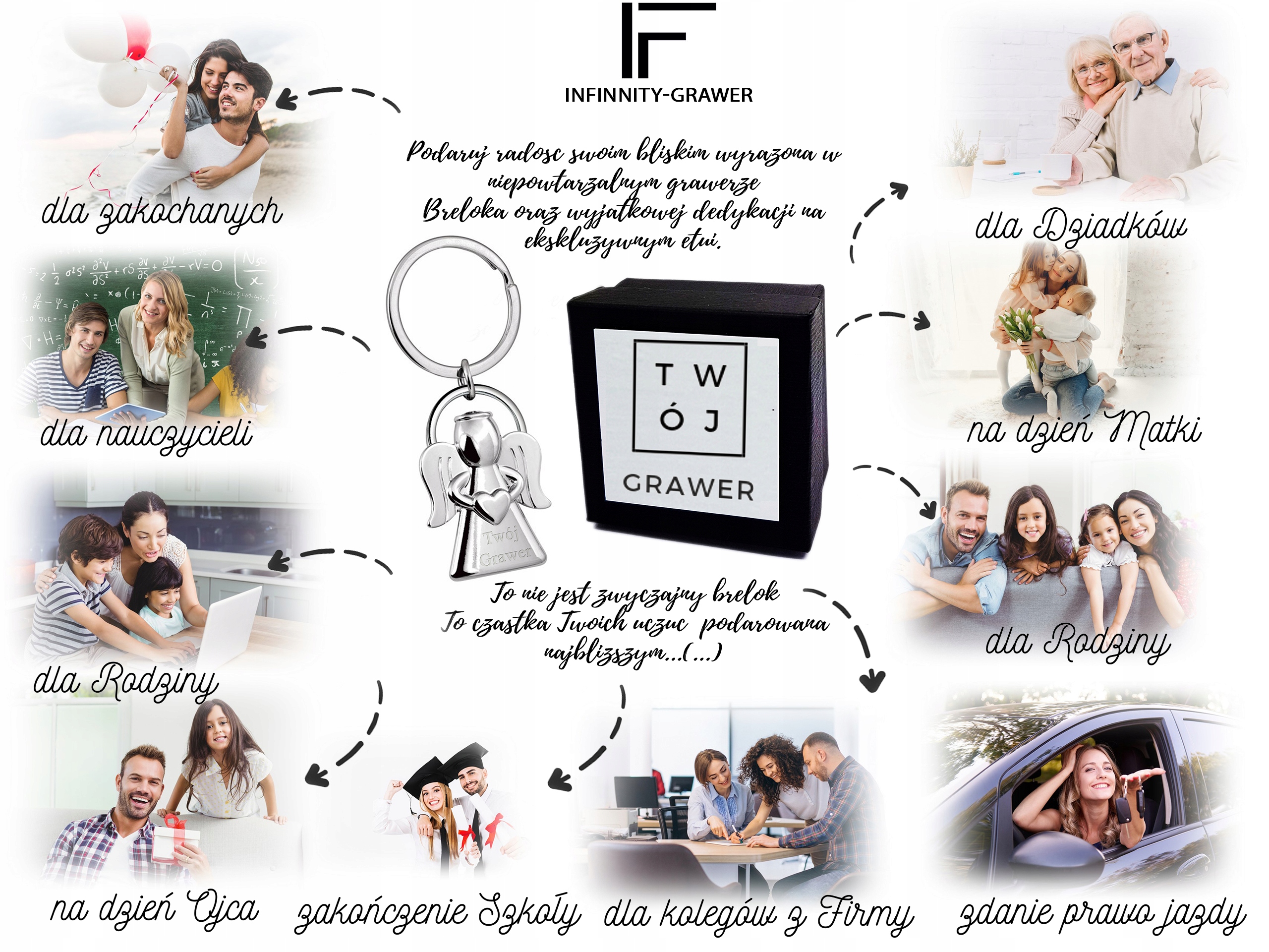 Brelok Metalowy Anioł do Kluczy Grawer + ETUI Marka Infinnity