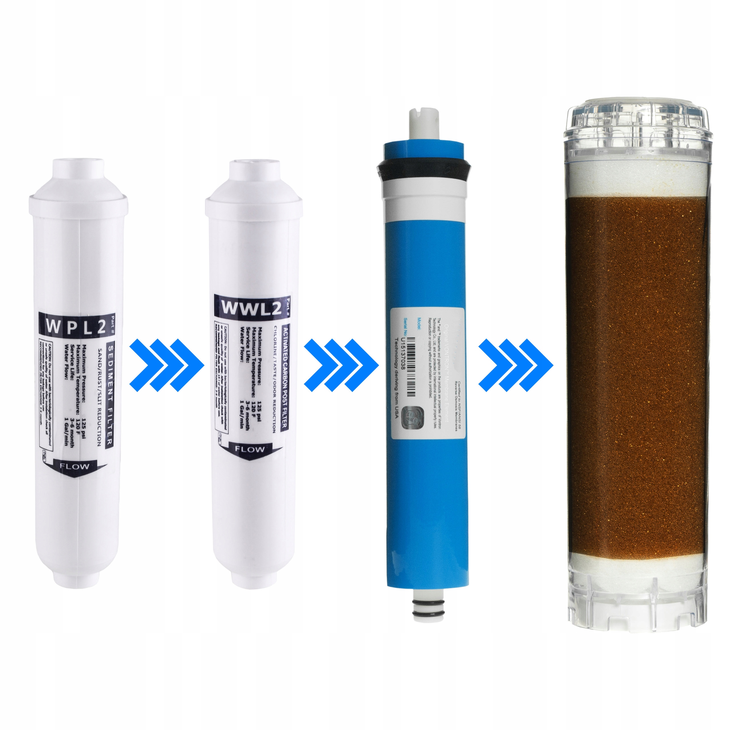 Filtr osmoza RO4 akwarystyczna 75 DEMI DI RO 4 Model Demi RO4 75 GPD