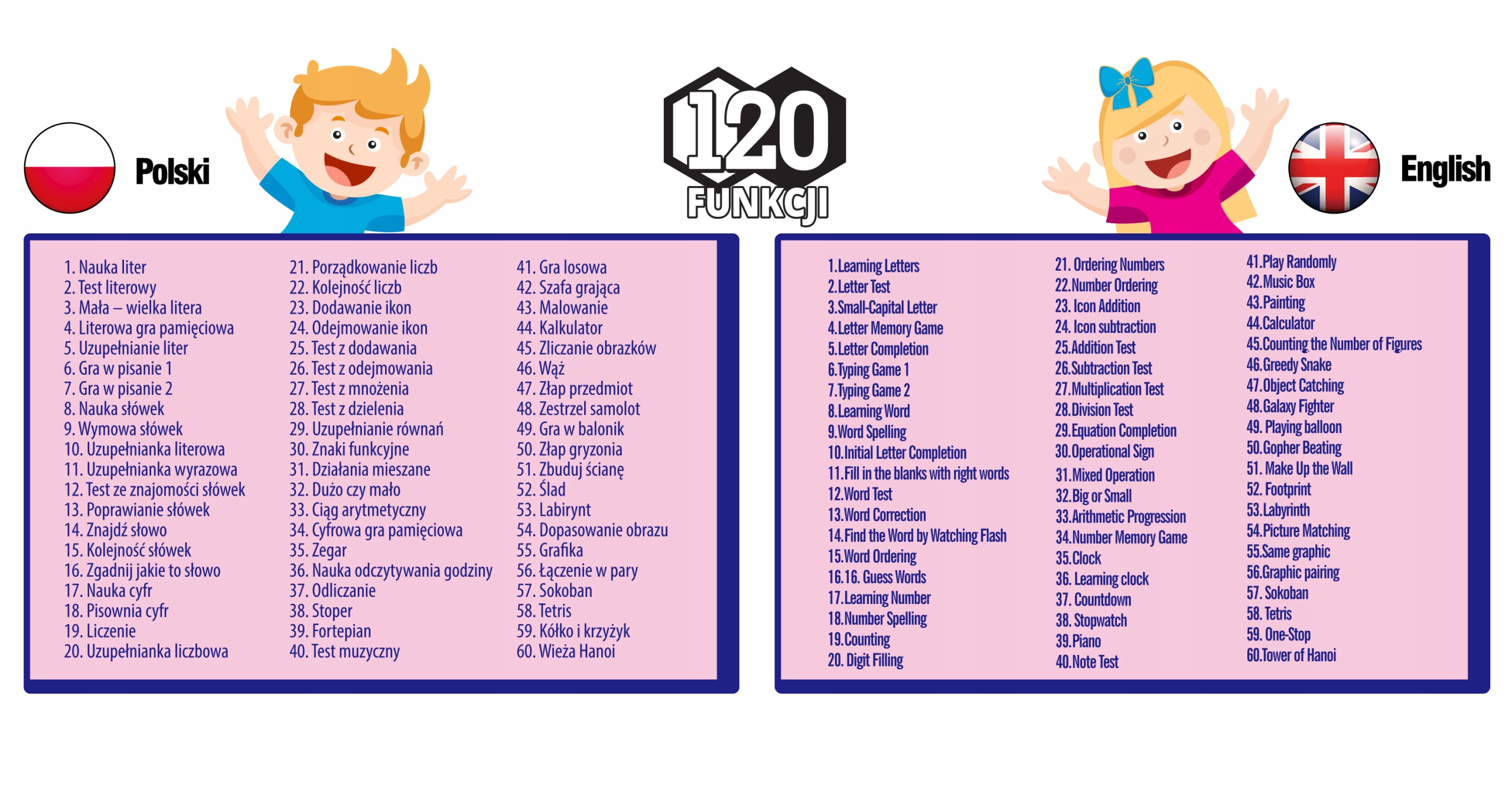 KINDERPLAY LAPTOP DLA DZIECI EDUKACYJNY DO NAUKI LITEREK LICZENIA 120 OPCJI Wiek dziecka 3 lata +