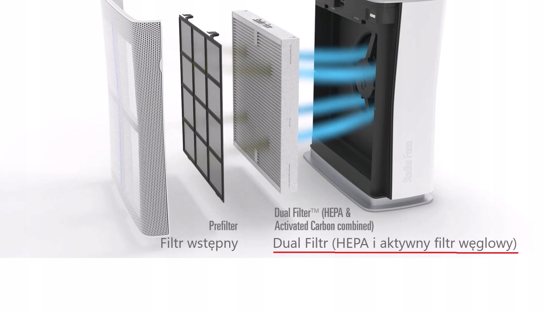 FILTR HEPA do OCZYSZCZACZA ROGER STADLER FORM Maksymalna wydajność 521 m³/h