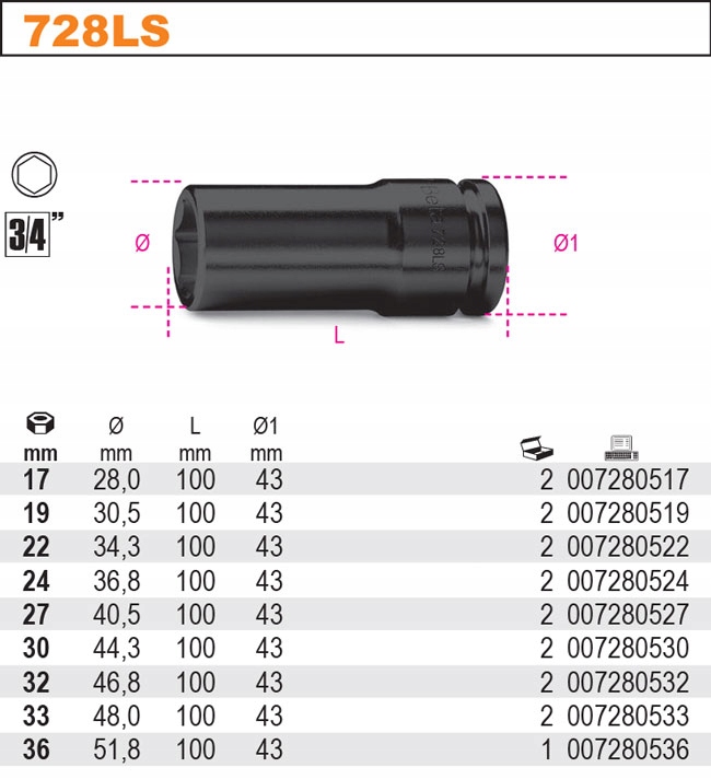 NASADKA UDAROWA DŁUGA 6-KĄTNA SMUKŁA 22MM 728LS/22 Marka Beta