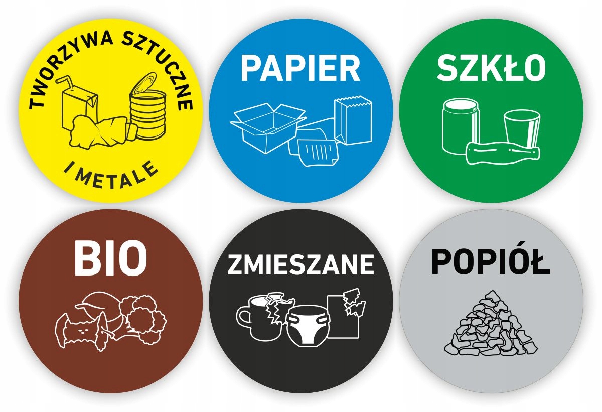 

okrągłe Naklejki segregacja śmieci kosze pojemnik