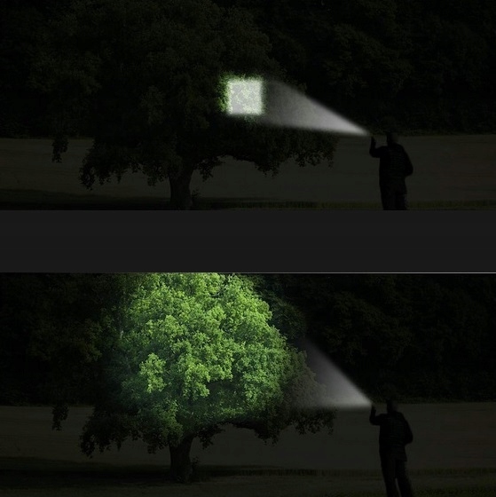 MAŁA PORĘCZNA LATARKA LED T6 1000LM 300M NA USB Źródło światła LED