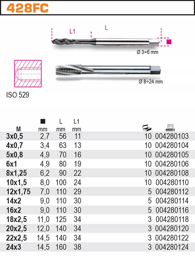 GWINTOWNIK MASZYNOWY HSS M14X2 BETA 428FC/14 Marka Beta