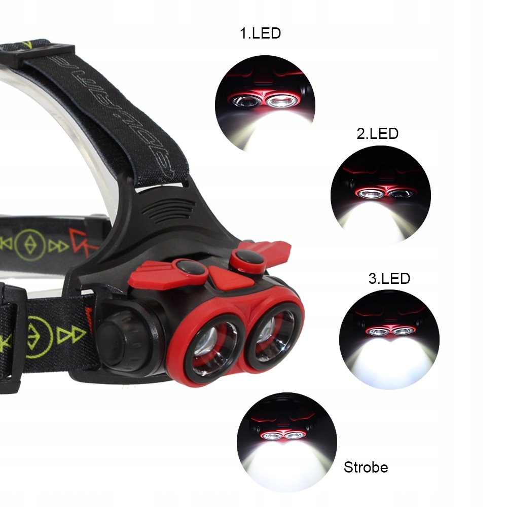 Profesjonalna Latarka czołowa ZOOM XR-E Q5 3xAAA Zasilanie akumulatorowe