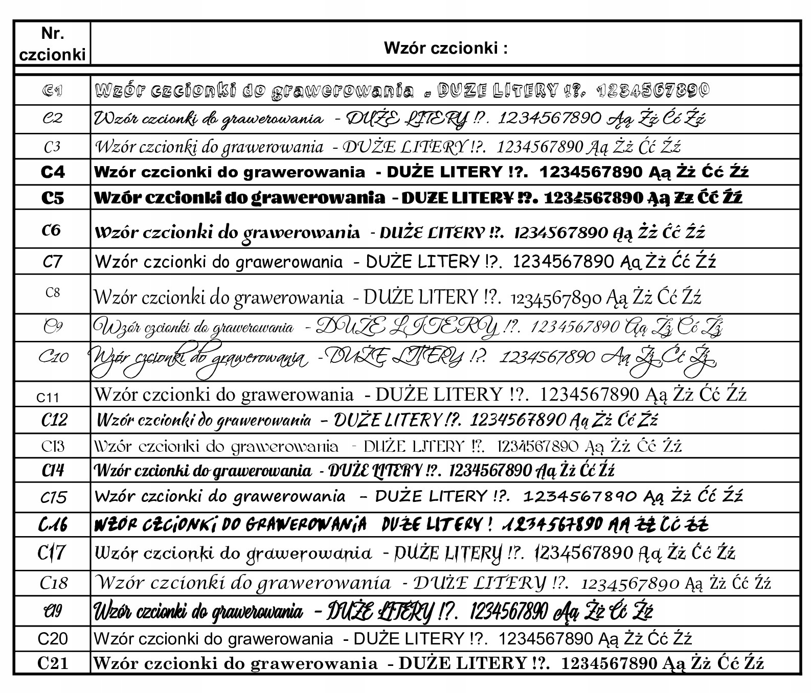 Notes dedykacją + długopis dla NAUCZYCIELA prezent Rozmiar A5