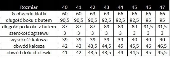 Wodery Spodniobuty Oliwka WADERS Roz. 40 Rozmiar 40