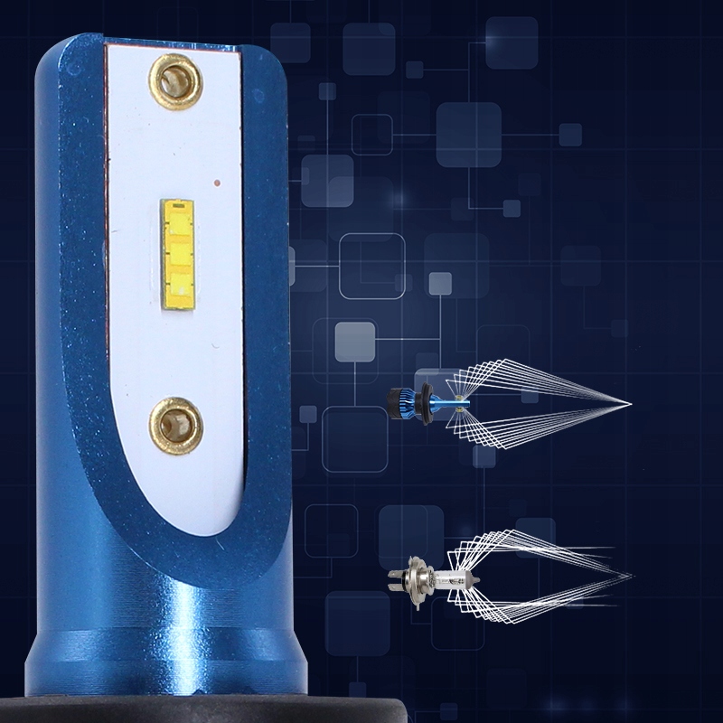 ŻARÓWKI LED H1 GT COB +300% SUPER MOCNA ŻARÓWKA Typ żarówki H1