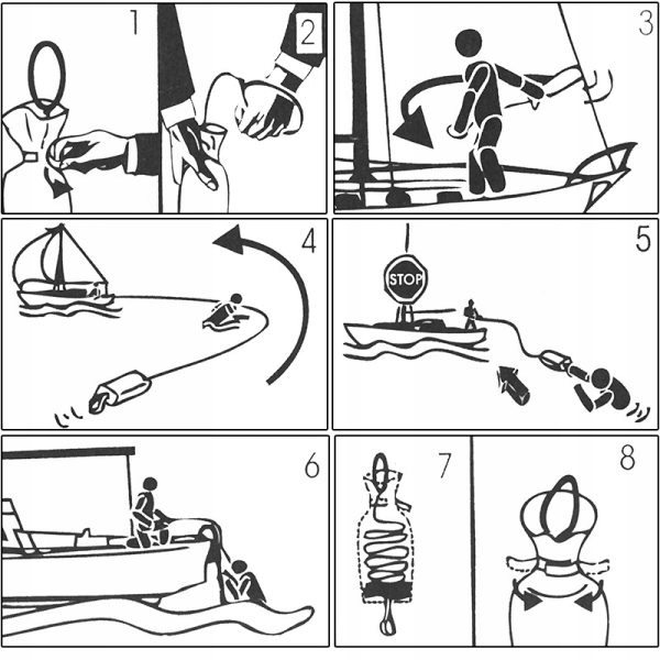 RZUTKA RATUNKOWA Z LINĄ 23 M DO ŁODZI JACHTU Marka inna