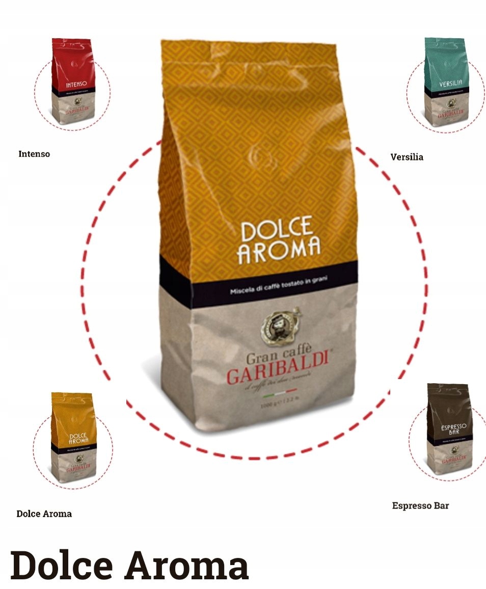 GARIBALDI DOLCE AROMA Włoska Kawa ziarnista 1kg Rodzaj kawa czarna