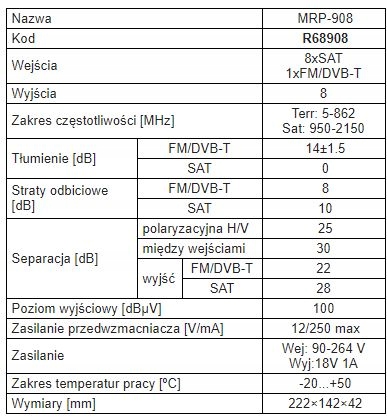 Multiswitch 9/8 aktywna naziemna MP-0908 Signal Marka Signal