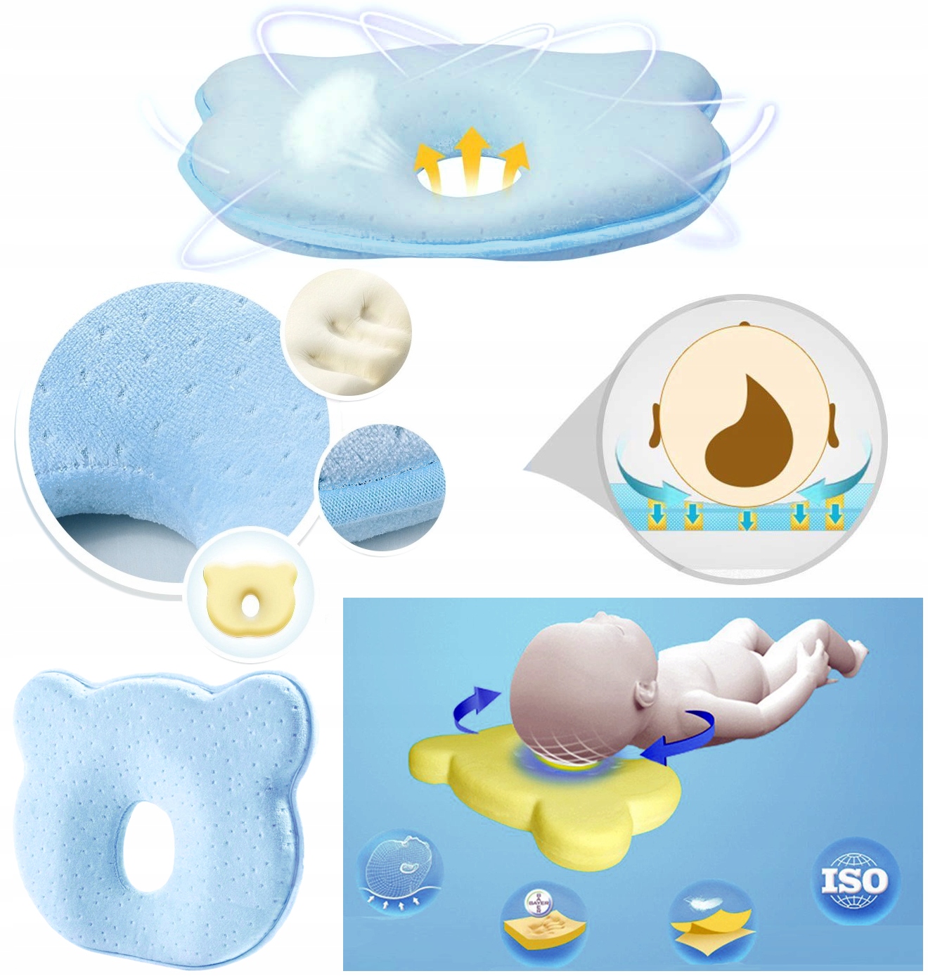 Poduszka ORTOPEDYCZNA PROFILOWANA dla niemowląt dzieci 0+ Marka inna marka