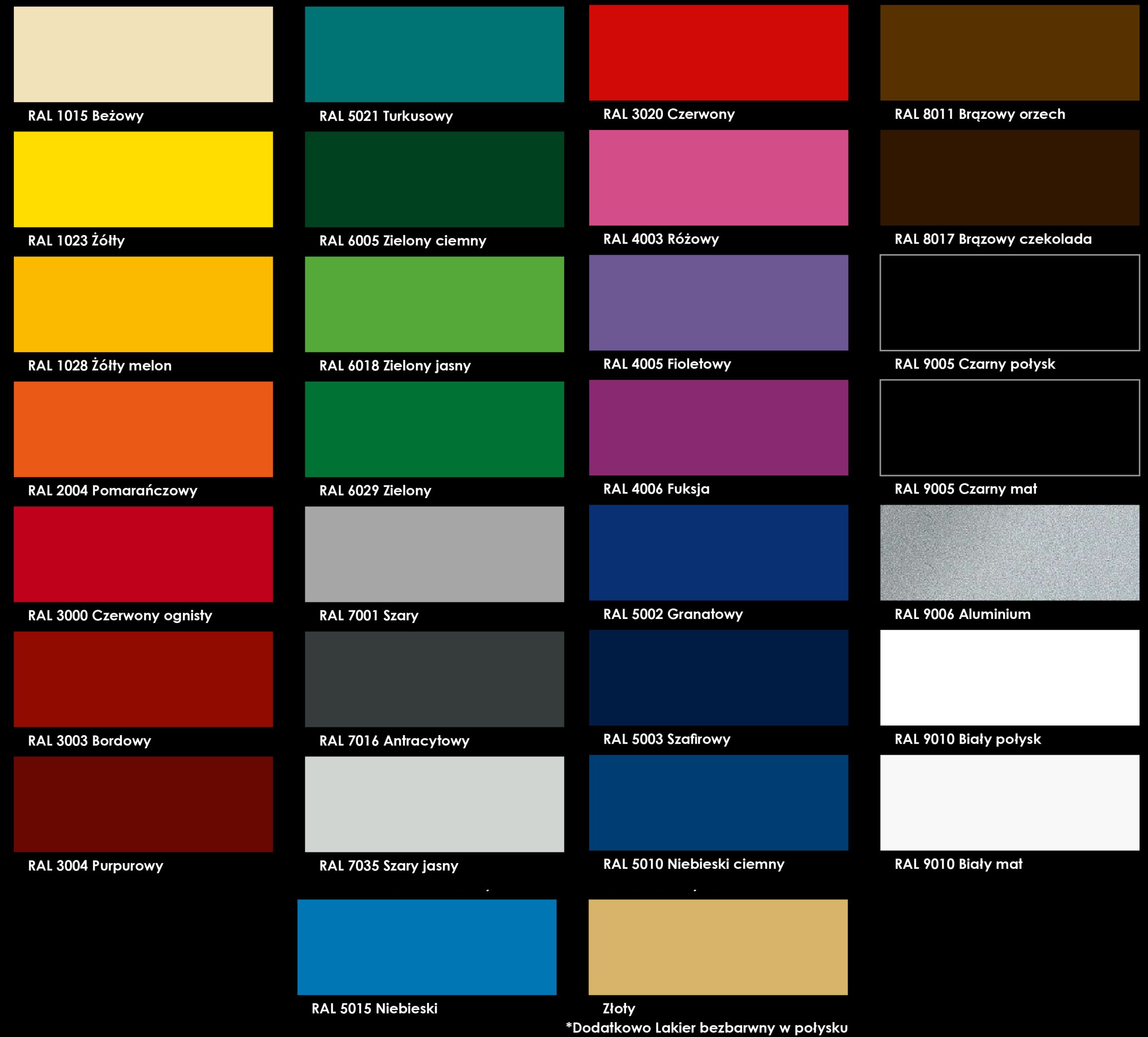 LAKIER SPRAY FARBA DECO COLOR srebrny aluminium Rodzaj bazowe