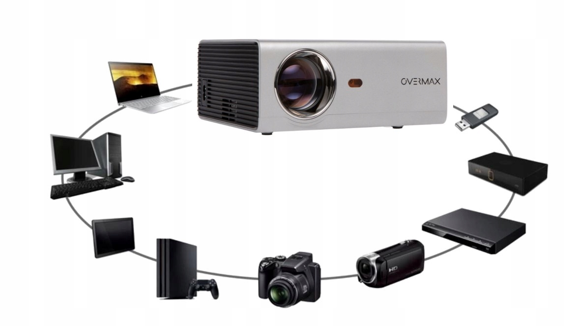 PROJEKTOR RZUTNIK OVERMAX MULTIPIC 3.5 LED HD WIFI Marka inna
