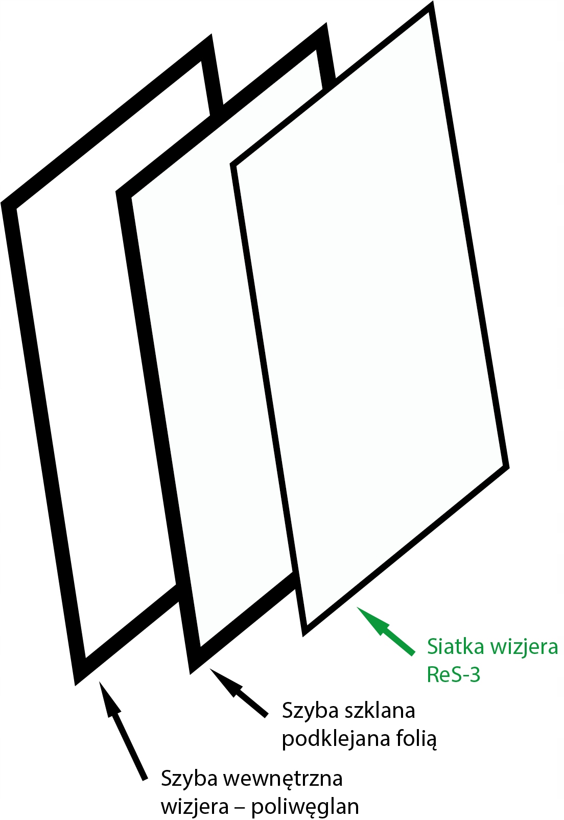 

Siatka wizjera do hełmu RES-3 opakowanie 10 szt.