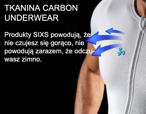 SIXS TS1 TERMOAKTYWNA KOSZULKA T SHIRT CARBON XXL Brand other
