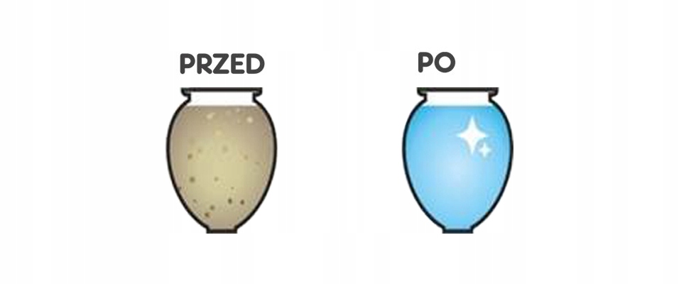 Środek do wody deszczowej, deszczówki | bioExpert EAN (GTIN) 5902837820491