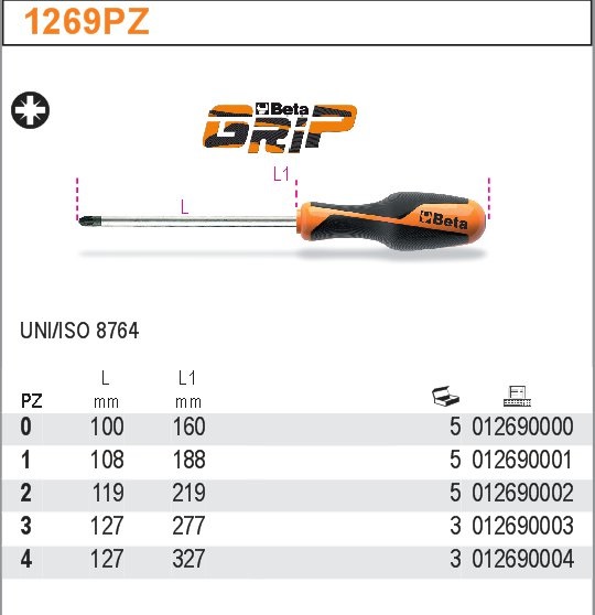 WKRĘTAK KRZYŻ POZIDRIV-SUPADRIV PZ 3 BETA 1269PZ/3 Marka Beta