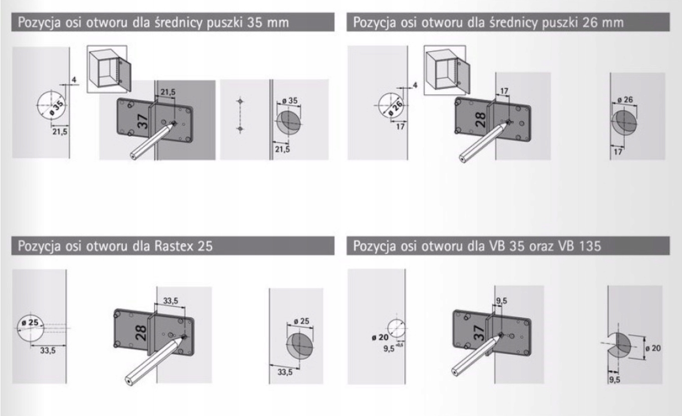 Кондуктор для врезки петель 35 мм. 13. Разметка места сверления отверстия металл. Петля 35 мм сверление разметка. Разметка фланца на 6 отверстий.