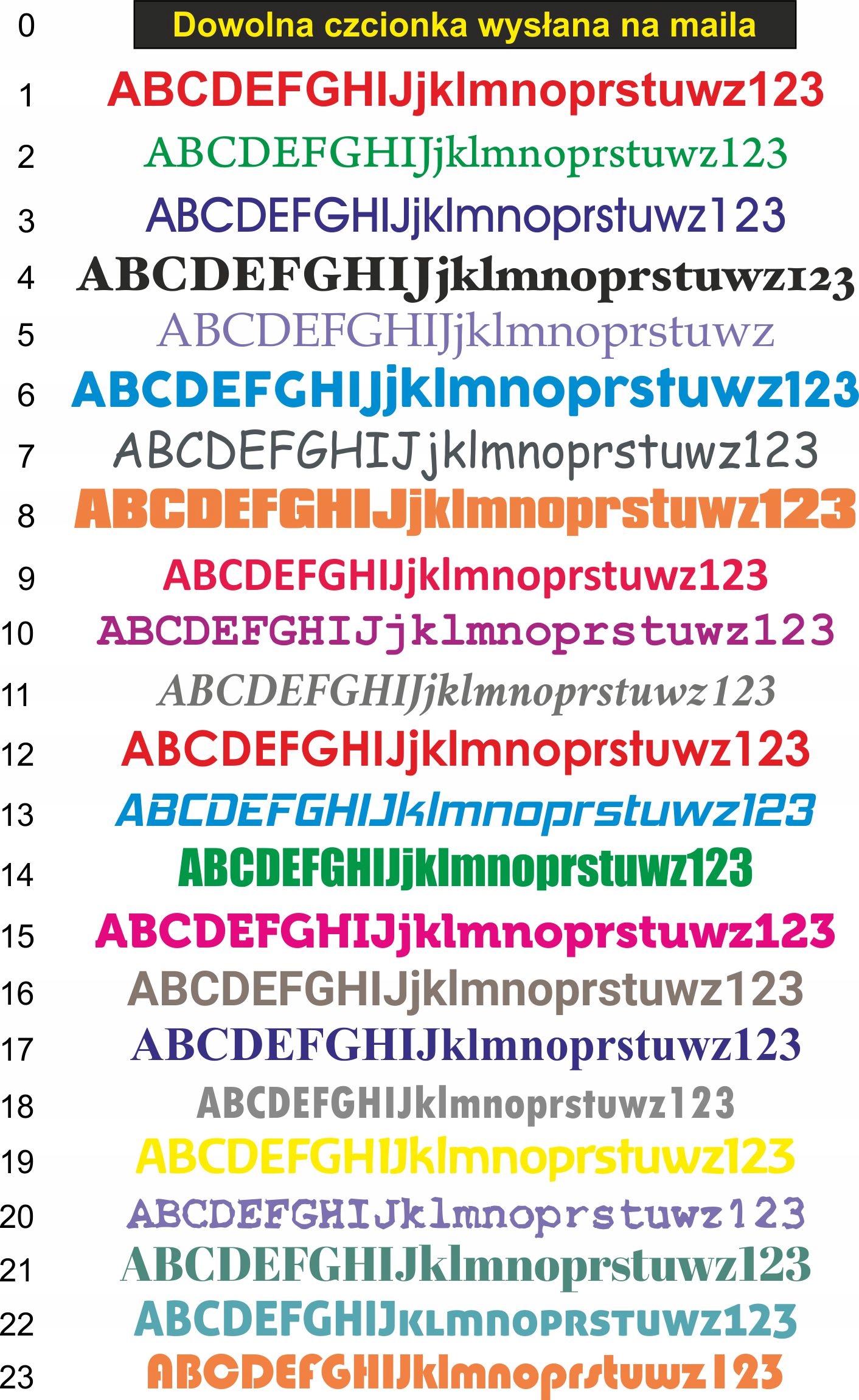 15 cm CYFRY LITERY SAMOPRZYLEPNE LITERKI NAKLEJKI Materiał naklejka