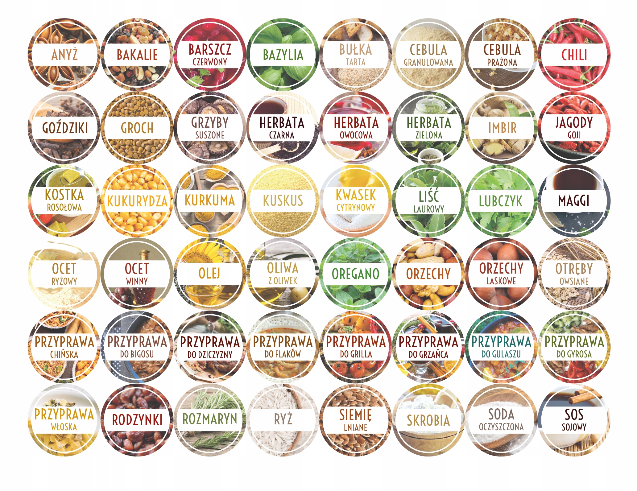 NAKLEJKI ETYKIETY NA PRZYPRAWY SŁOIK 150 PRZYPRAW Materiał wykonania inny