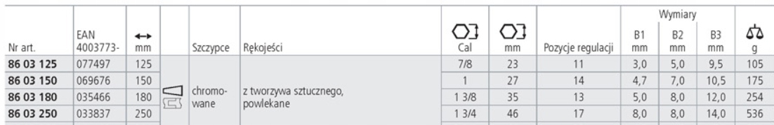 F94e1abf42e1a02948e8a377a5ed