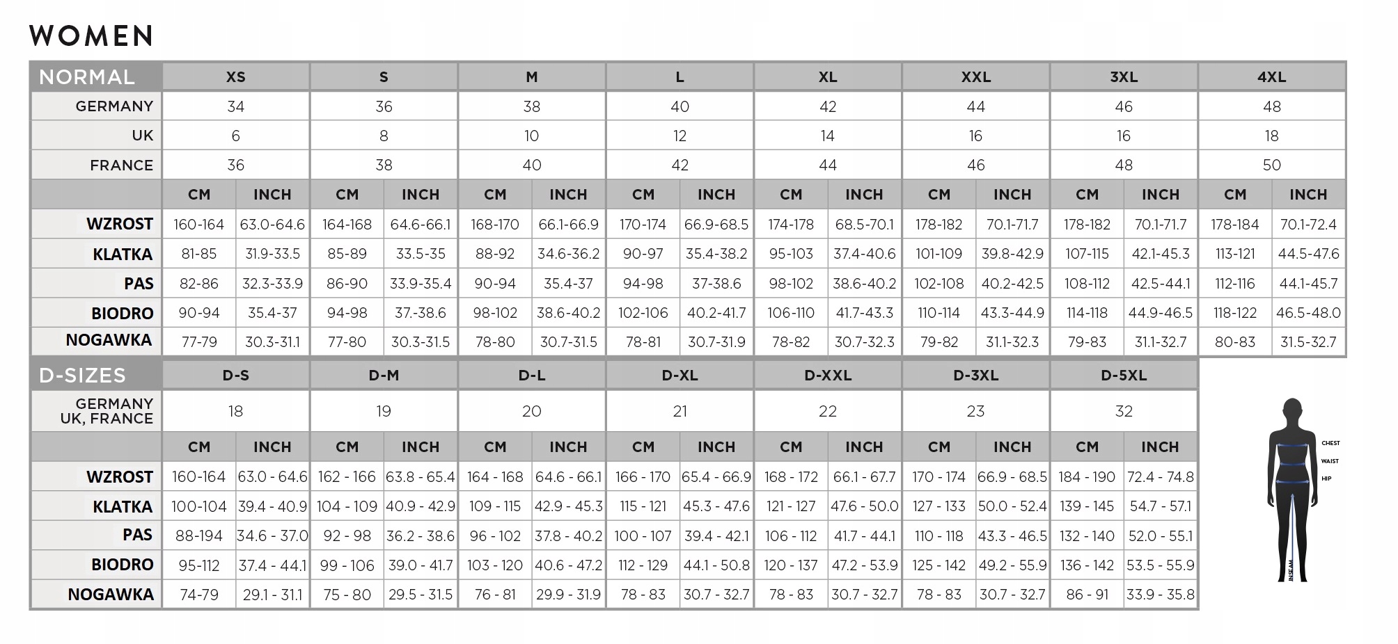 SCOTT Spodnie Jeans Motocyklowe Damskie Czarne Rozmiar 38 Poznań Producent Scott