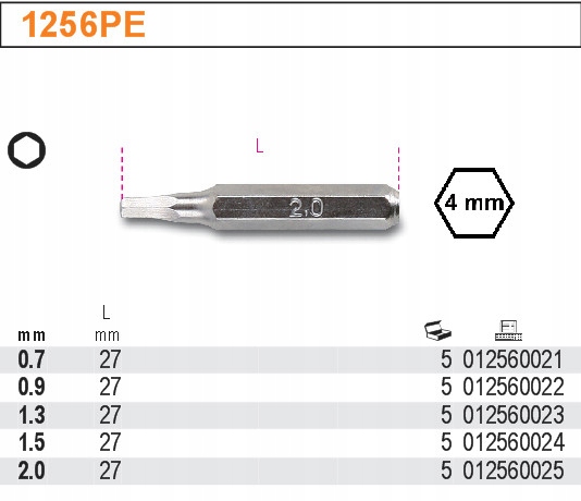 KOŃCÓWKA TRZPIENIOWA 6-KĄTNA 0.7MM BETA 1256PE/0.7 Marka Beta