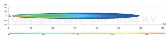 HALOGEN DALEKOSIEZNY FULL LED HELLA RALLYE 3003 Part number 1F8 016 797 011