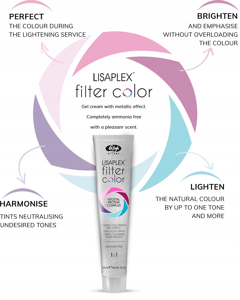 LISAP METALICZNA FARBA BEZ AMONIAKU ROSE 100ML Typ tonery