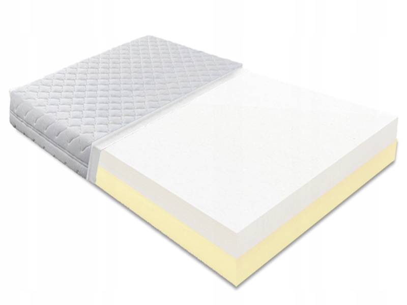 

140X200 Materac Z Pianką Dwustronną Miękką Gruby