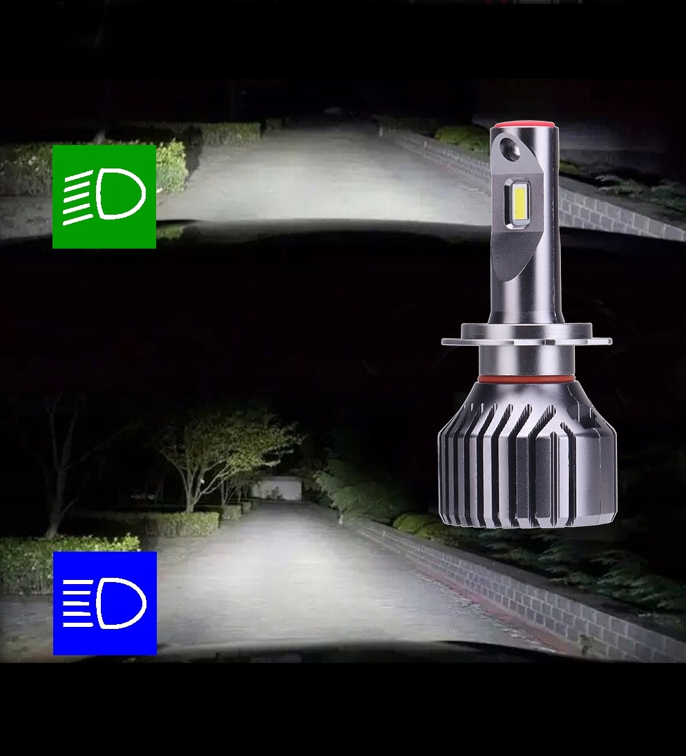 ŻARÓWKI CANBUS PRO LED H11 CSP ULTRA +400% 20000LM Model LED HEADLIGHT typ CANBUS PRO CSP