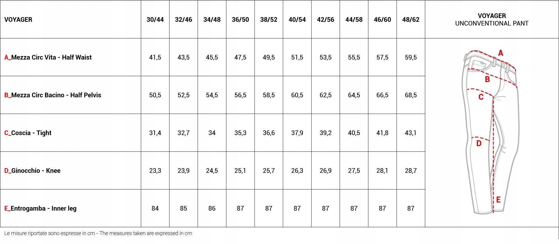 Jeansy motocyklowe damskie PMJ Florida 29 Rodzaj Męskie