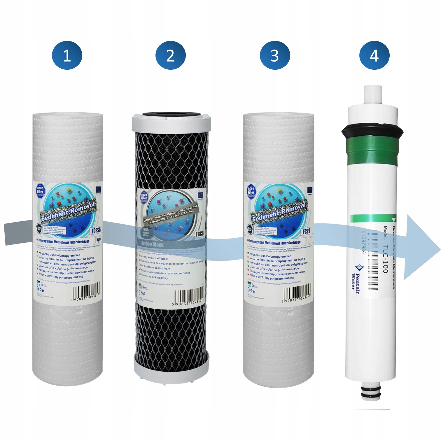 VODNÝ FILTER AKVARISTIKA RO4 100 TDS METER + STOCK Značka ostatné