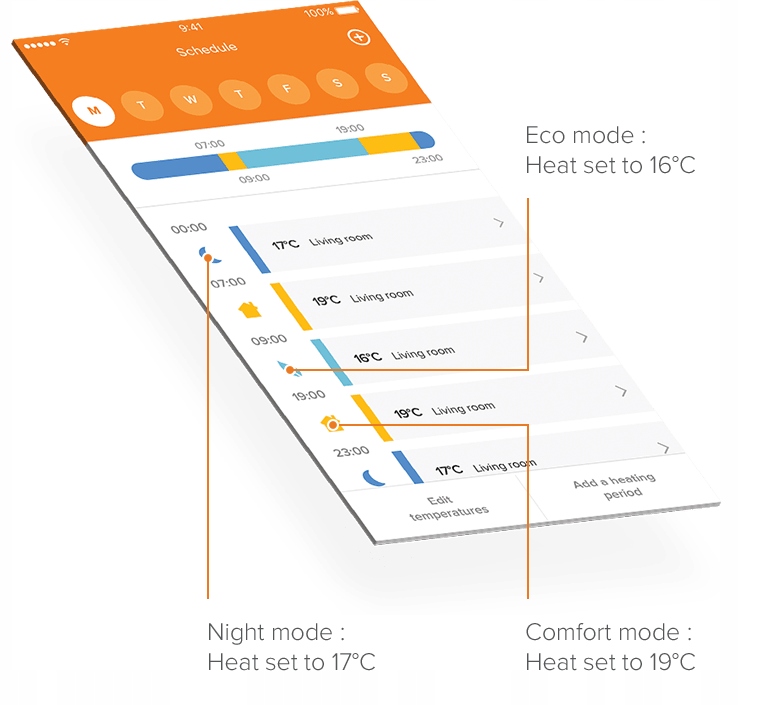 Netatmo Thermostat - inteligentny termostat Seria NTH01