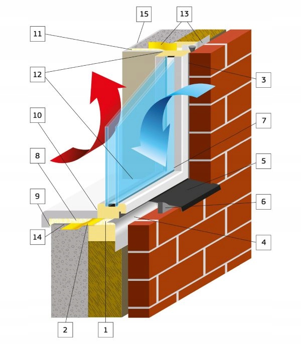Taśma do Okien SZCZELNY MONTAŻ Wewnętrzna 70/25 + BUTYL Paroszczelna EAN (GTIN) 5903111917005
