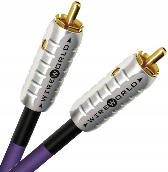 

Kabel Koaksjalny Wireworld Ultraviolet (uvv) 1M