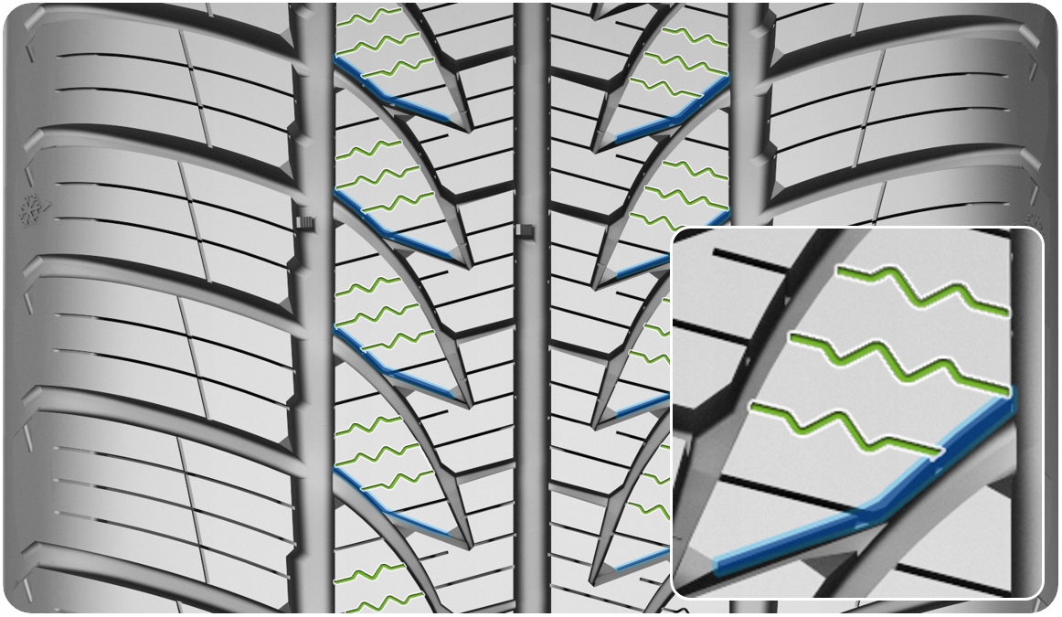 2 x 155/65R14 75T 4Seasons 2 Point S CAŁOROCZNE Profil opony 65