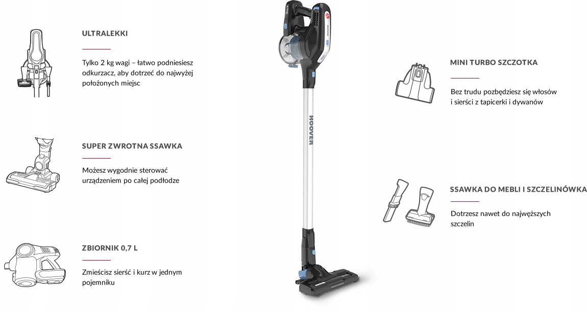 Odkurzacz Akumulatorowy Hoover H-Free HF18DPT 011 Waga produktu z opakowaniem jednostkowym 2.2 kg