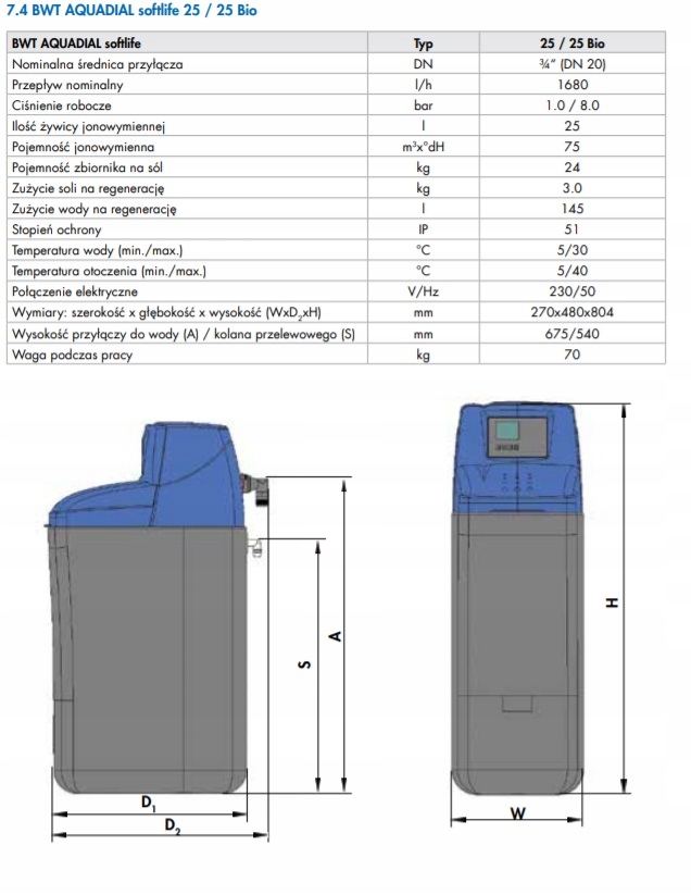 BWT Zmiękczacz wody 25L AQUADIAL softlife + gratis Pojemność 25 l