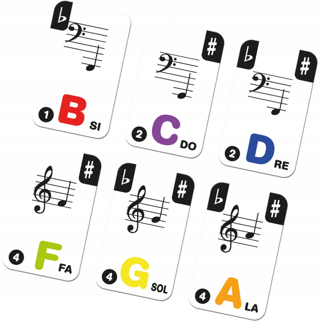 

Naklejki na klawisze (pianino, keyboard) transp.